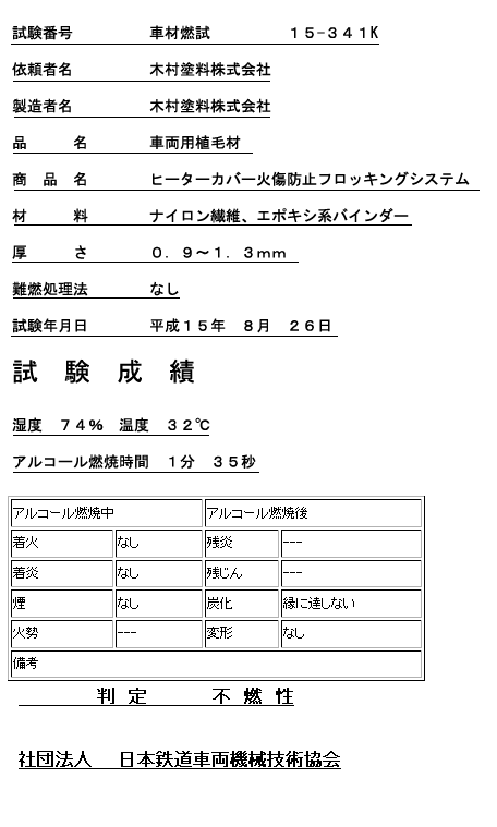 成績書